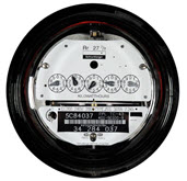 Mechanical meters dials across front