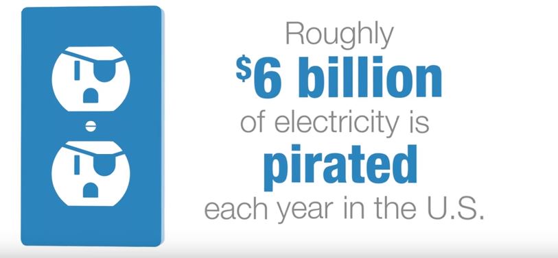 Stealing Power Video