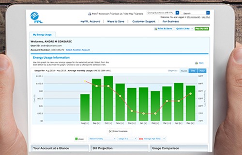 Energy dashboard on a tablet device
